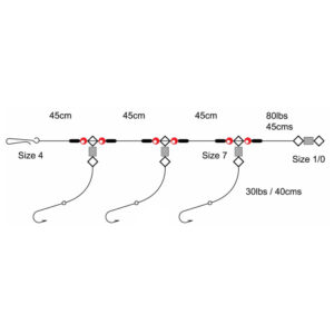 Tronix Axia 3 hook flapper rig 3/0
