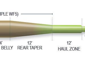SUPERFLO UNIVERSAL TAPER WF3F FLOATING